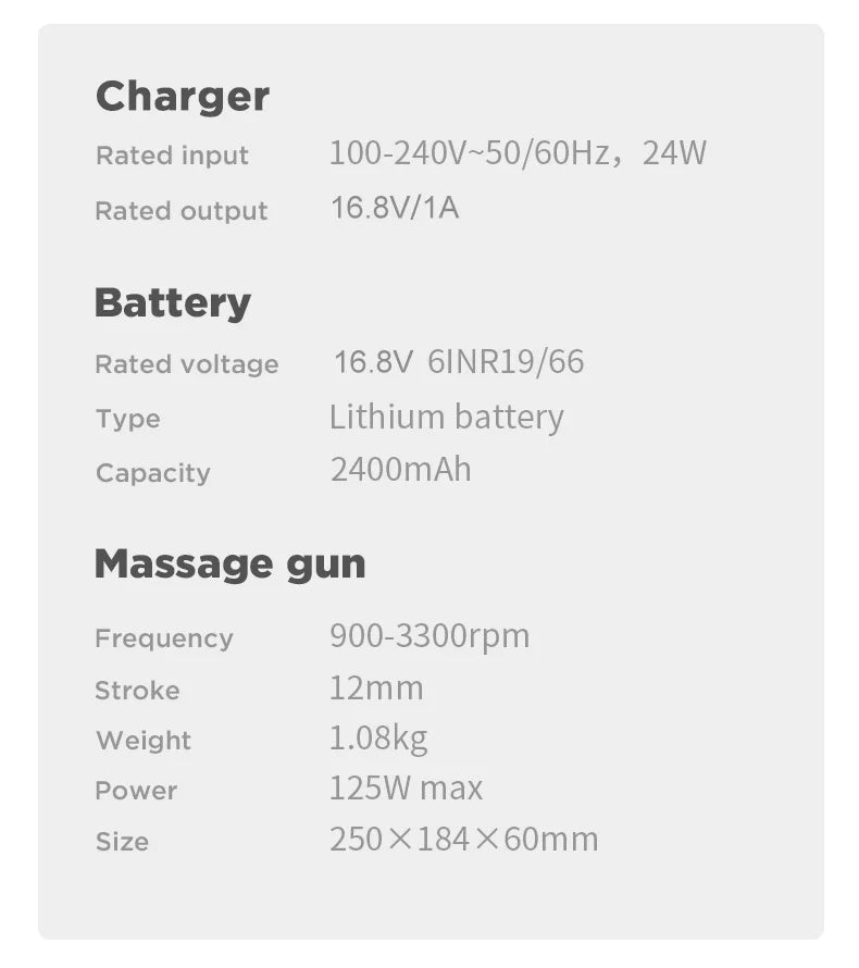 BOOSTER U1 Massage Gun New Generation Back and Neck Massager Deep Tissue Percussion Muscle Massage Machine for Fitness Exercise