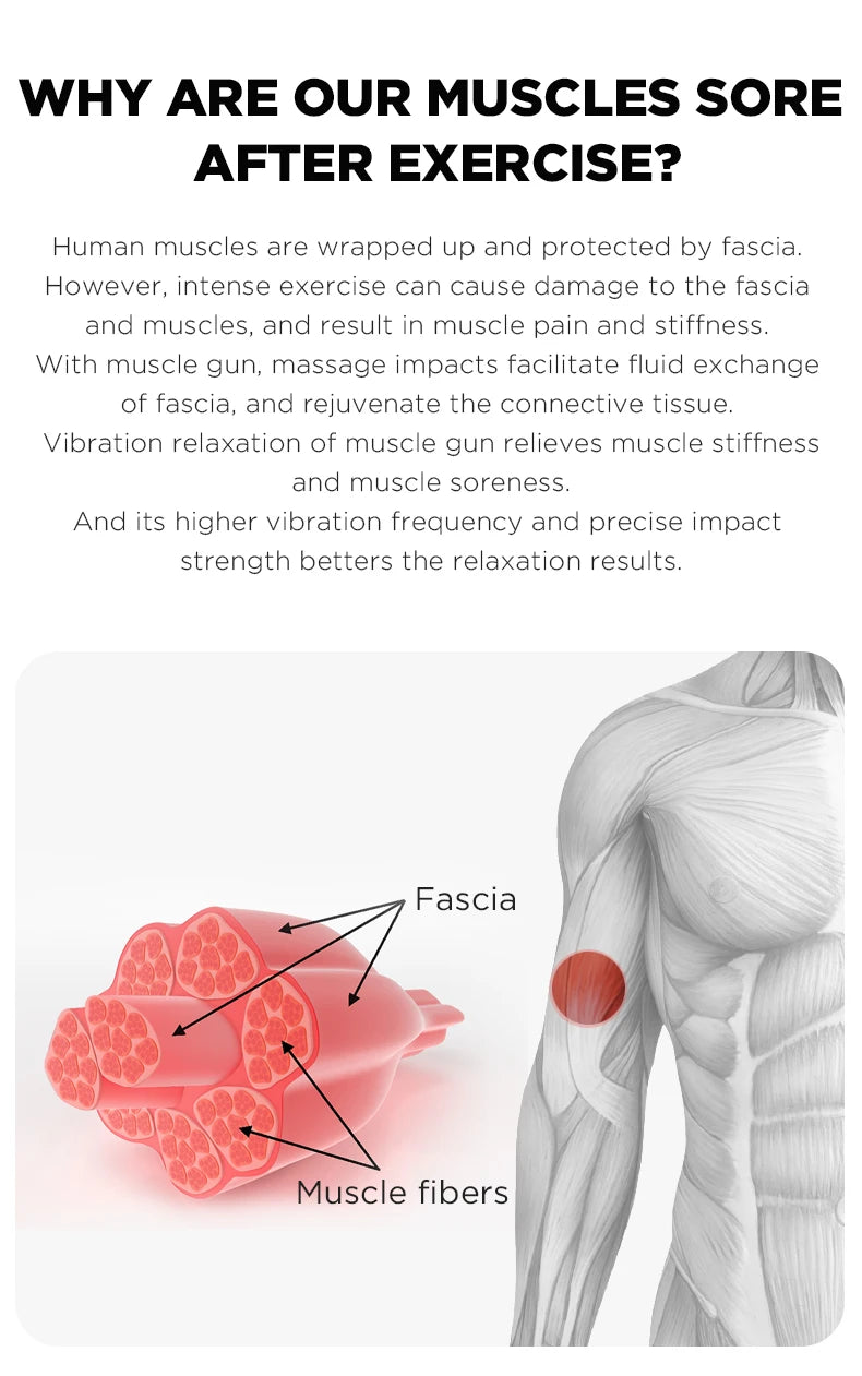 BOOSTER U1 Massage Gun New Generation Back and Neck Massager Deep Tissue Percussion Muscle Massage Machine for Fitness Exercise