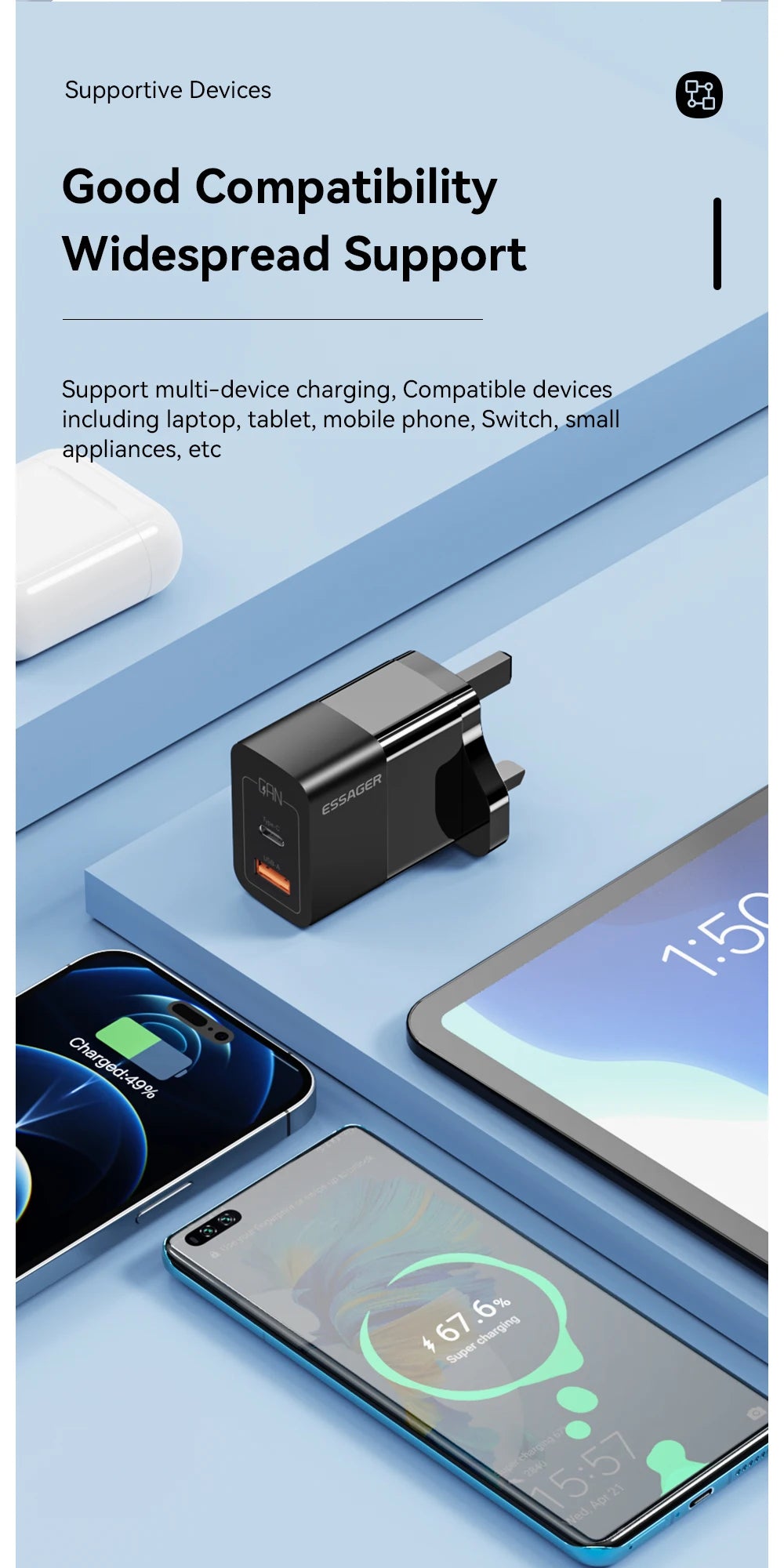 Essager-Chargeur USB Type-C, Charge Rapide PD, GaN, 33W, iPhone 14 13 12 11 Pro Max XS 8 P, iPad Pro Air iPad Mini
