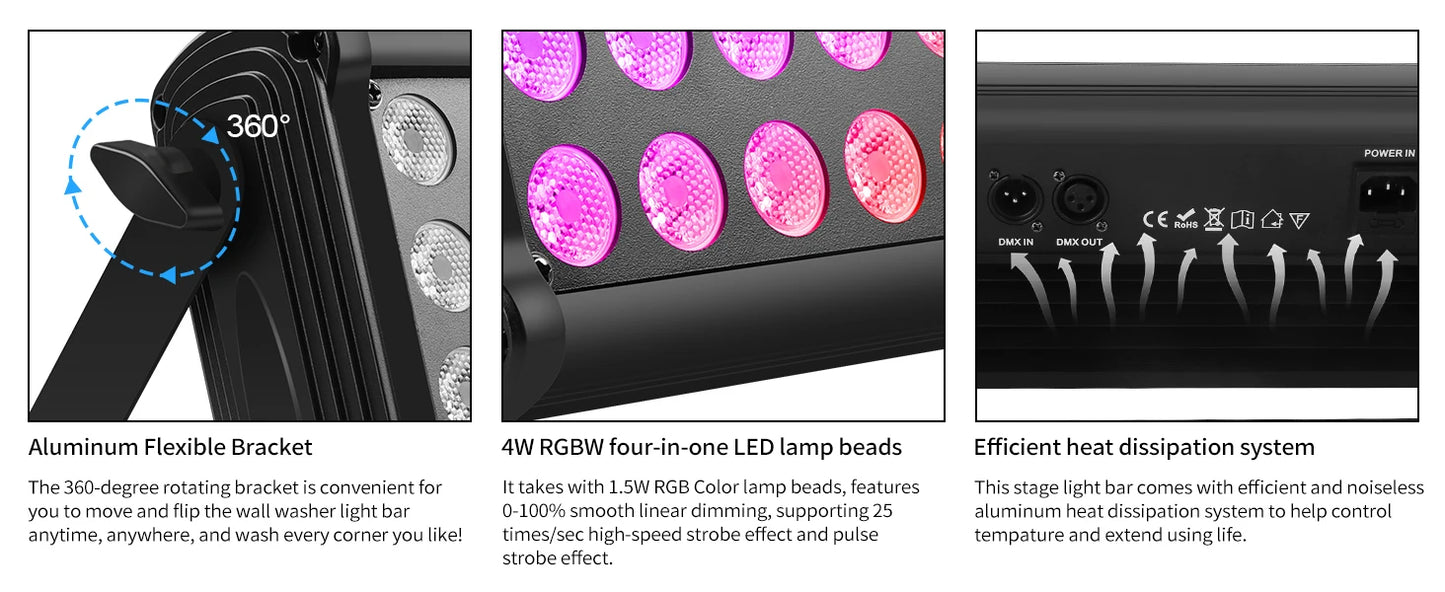 U`King 2Pcs 80W Square Wall Wash Light 48LEDs RGB DJ Lights Color Mixing Rainbow Effect Highlights For Outdoor Building Exterior