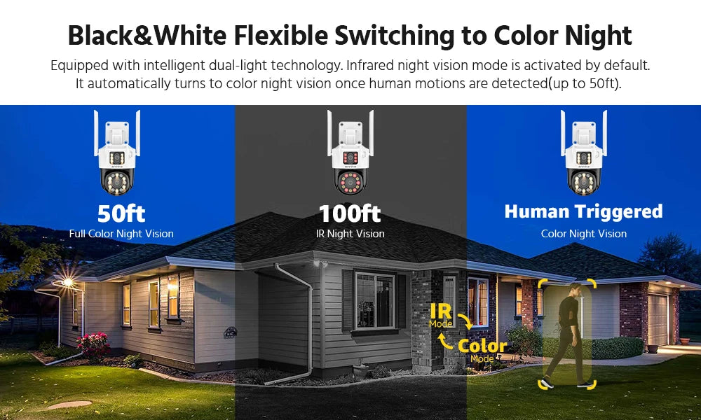 ANNKE 6MP Wifi IP Camera Dual Lens 2.4G camera security wifi Auto Tracking Human Detection Color Night Vision ONVIF PT Camera