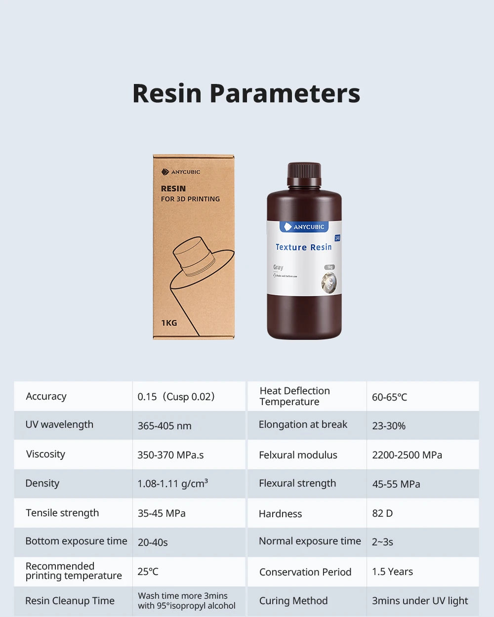 ANYCUBIC Texture Resin 14K high-precision 405nm UV Resin For Photon 3D Printer UV Photopolymer Resin
