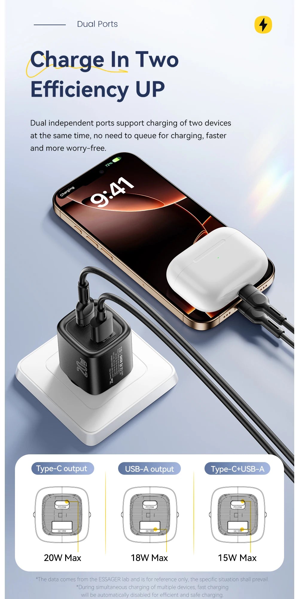 Essager 20W USB C chargeur Portable Type C chargeur Support PD charge rapide pour iPhone 16 15 14 13 12 11 Pro Max 8 chargeur rapide