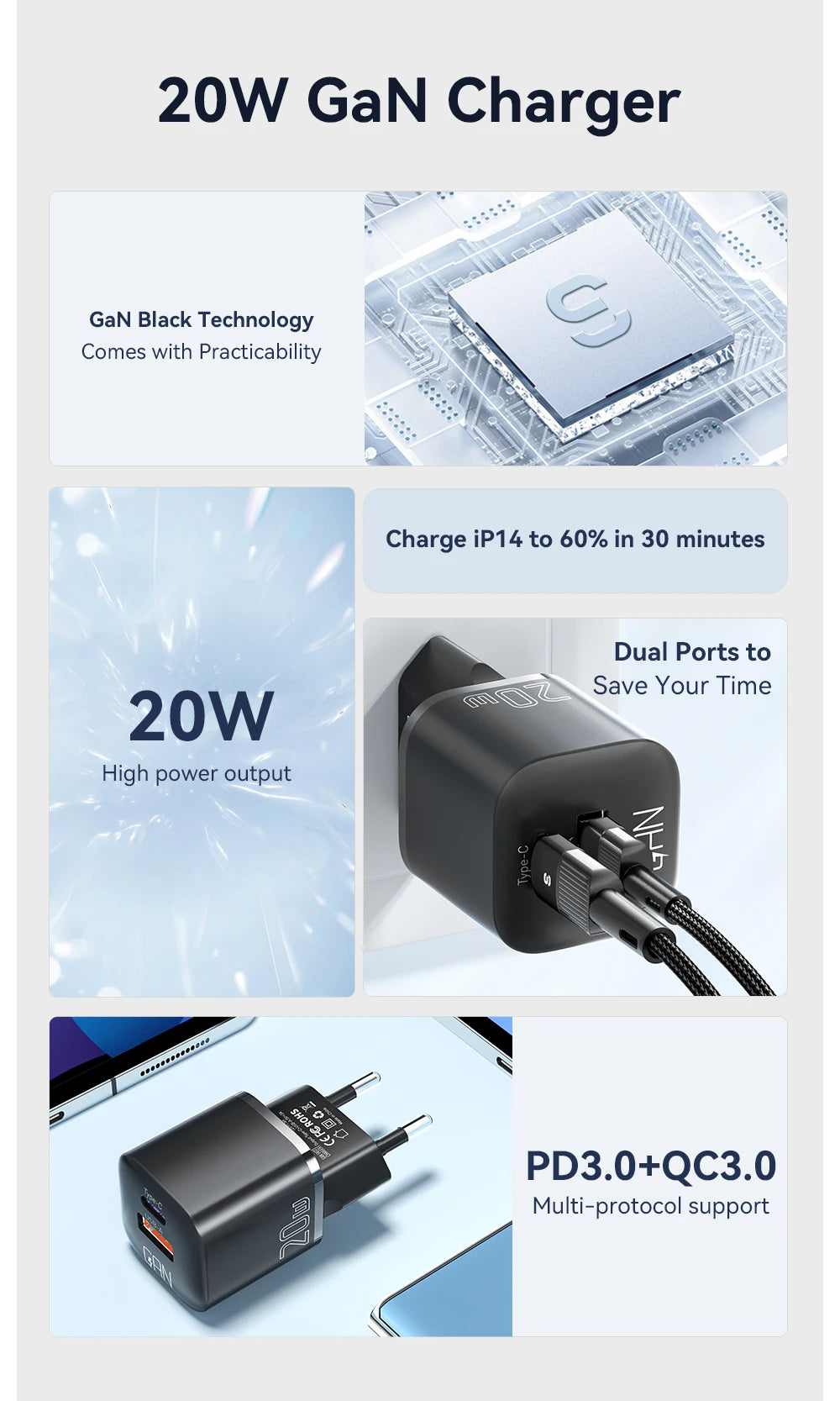 Essager 20W GaN USB Type C chargeur PD Charge rapide téléphone QC 3.0 chargeurs rapides pour iPhone 14 13 12 11 Pro Max Mini iPad Charge