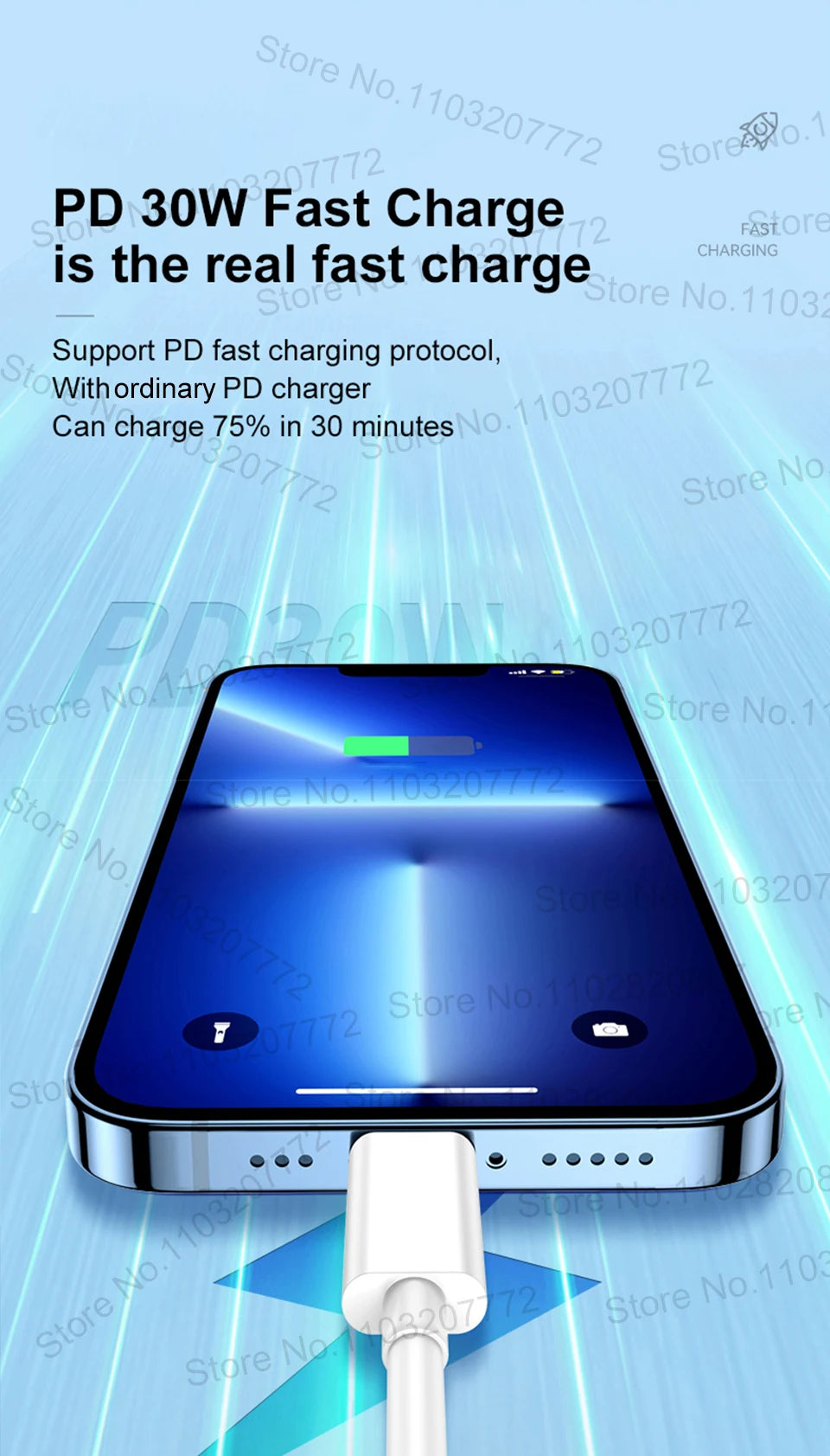Original Pd 30w USB C charge rapide pour iPhone 13 12 11 14 pro Max 7 8 plus Mini XS xr x charge rapide câble USB type C pour chargeur iPhone