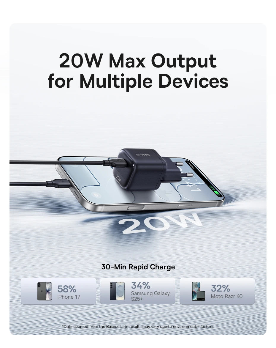 Baseus 20W USB C chargeur Portable Type C chargeur Support PD charge rapide pour iPhone 15 14 13 12 11 Pro Max 8 Plus chargeur rapide