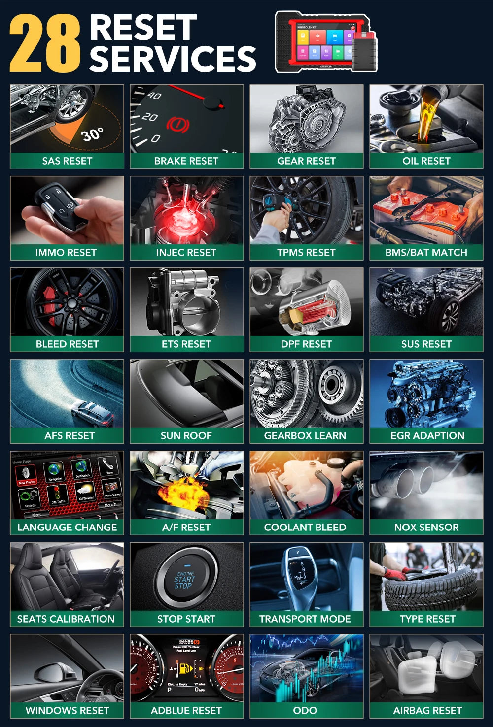2026 New KINGBOLEN K7 CAN FD ALL System car Diagnostic Tools ECU Coding Bi-directional 28 Reset Lifetime Free PK X431 CRP919E BT