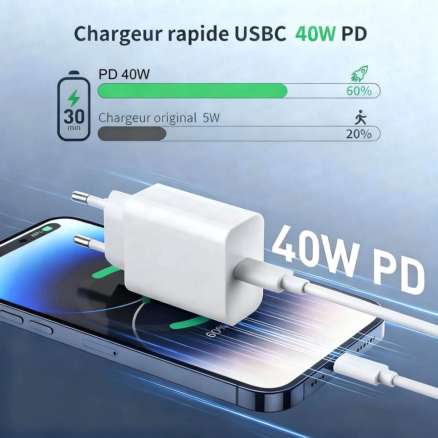 Chargeur rapide PD 40W pour iPhone 16 15 11 12 13 14 17 Pro Max Plus Air, câble de charge rapide USB C Type C, chargeur de téléphone