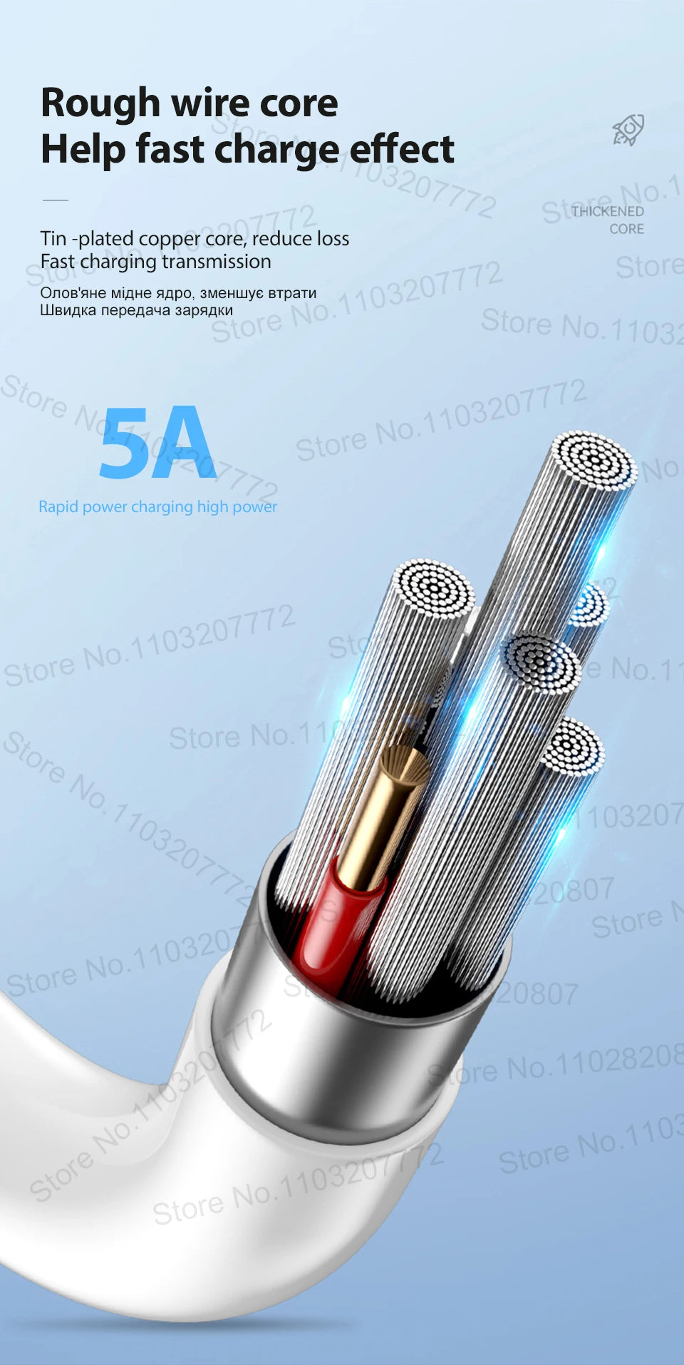 Original Pd 30w USB C charge rapide pour iPhone 13 12 11 14 pro Max 7 8 plus Mini XS xr x charge rapide câble USB type C pour chargeur iPhone
