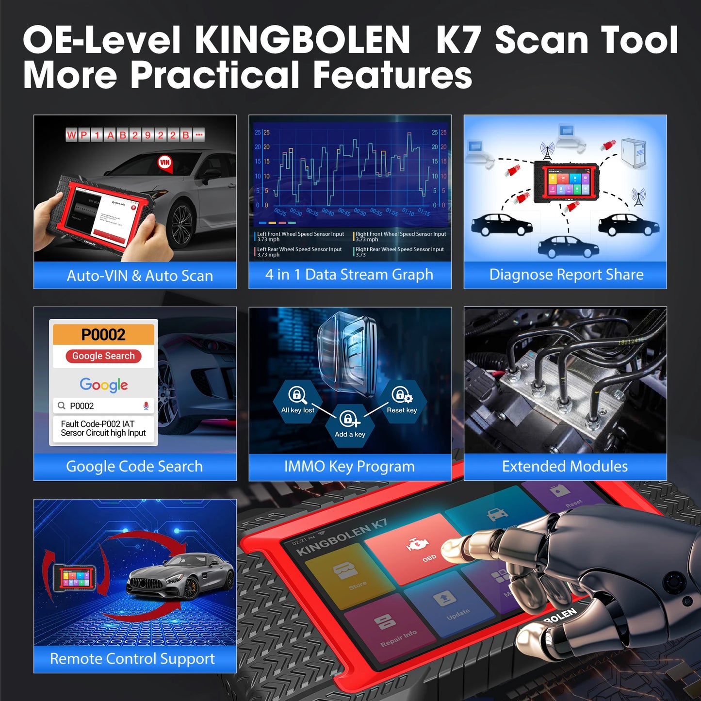 2026 New KINGBOLEN K7 CAN FD ALL System car Diagnostic Tools ECU Coding Bi-directional 28 Reset Lifetime Free PK X431 CRP919E BT