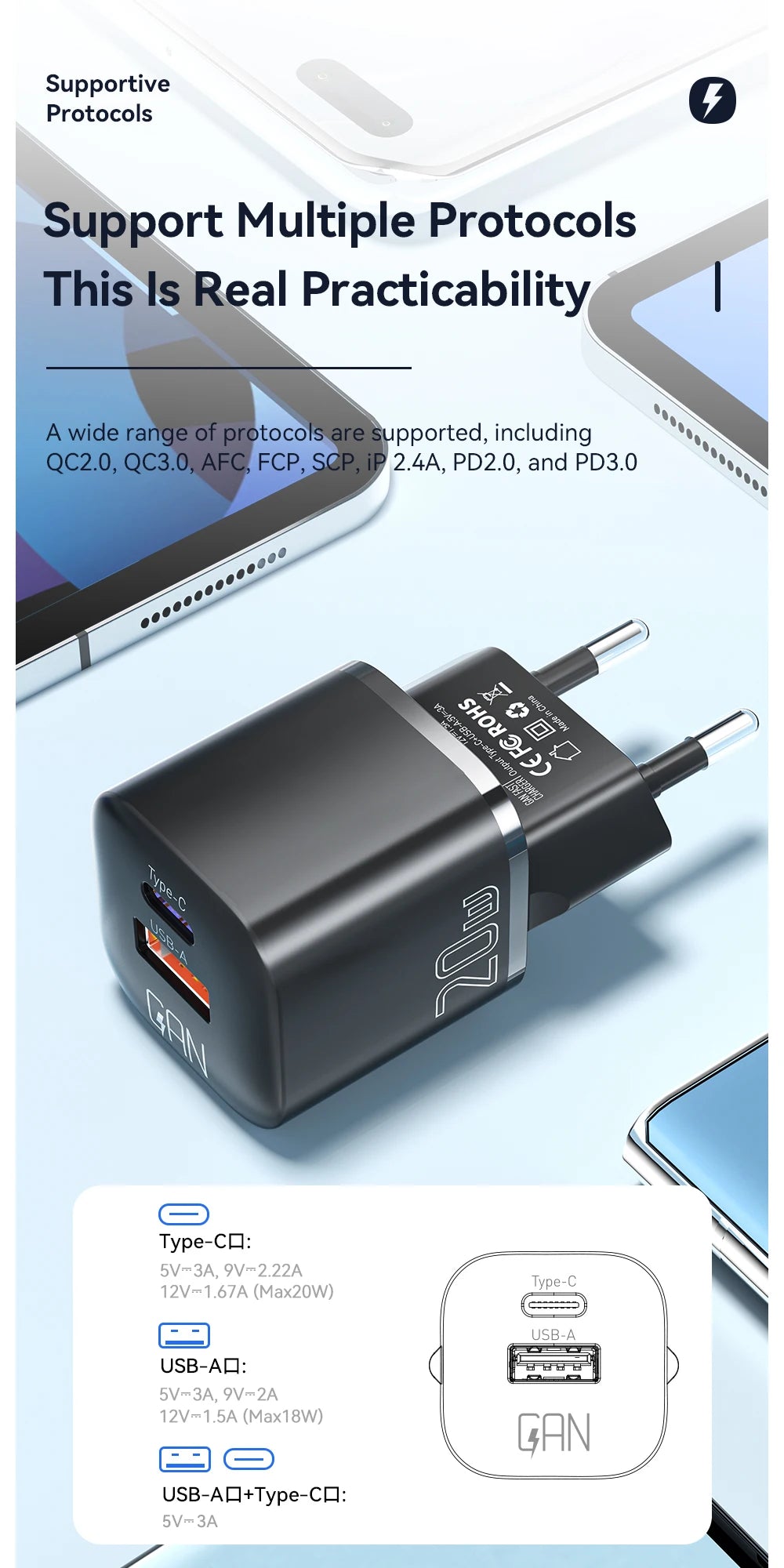 Essager 20W GaN USB Type C chargeur PD Charge rapide téléphone QC 3.0 chargeurs rapides pour iPhone 14 13 12 11 Pro Max Mini iPad Charge