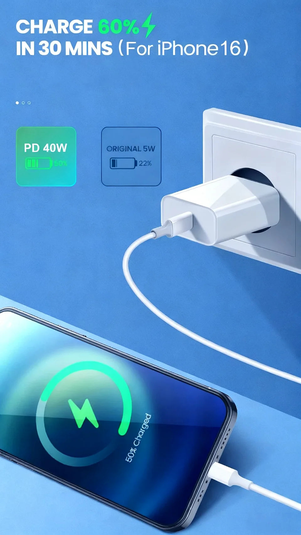 Chargeur rapide PD 40W pour iPhone 16 15 11 12 13 14 17 Pro Max Plus Air, câble de charge rapide USB C Type C, chargeur de téléphone