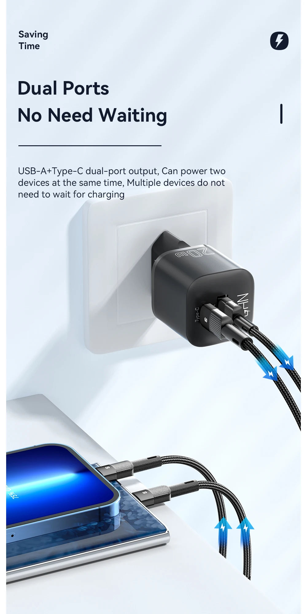 Essager 20W GaN USB Type C chargeur PD Charge rapide téléphone QC 3.0 chargeurs rapides pour iPhone 14 13 12 11 Pro Max Mini iPad Charge