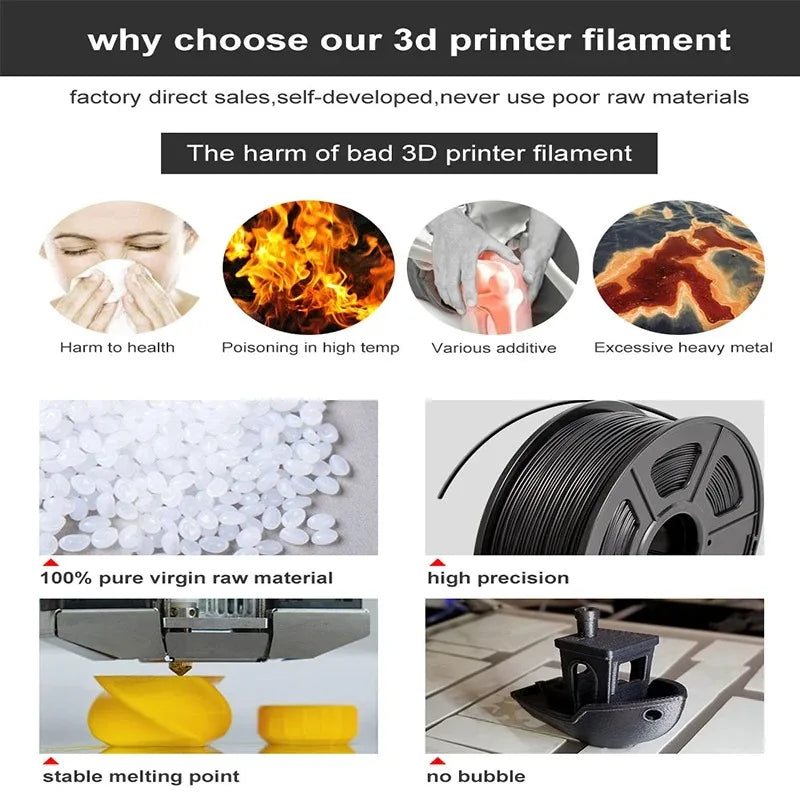 SUNLU 5KG High Speed PLA Marble Filament 1.75mm +/- 0.02 mm 1kg Spool (2.2lbs) High Speed Printing Filament Fit Most FDM Printer