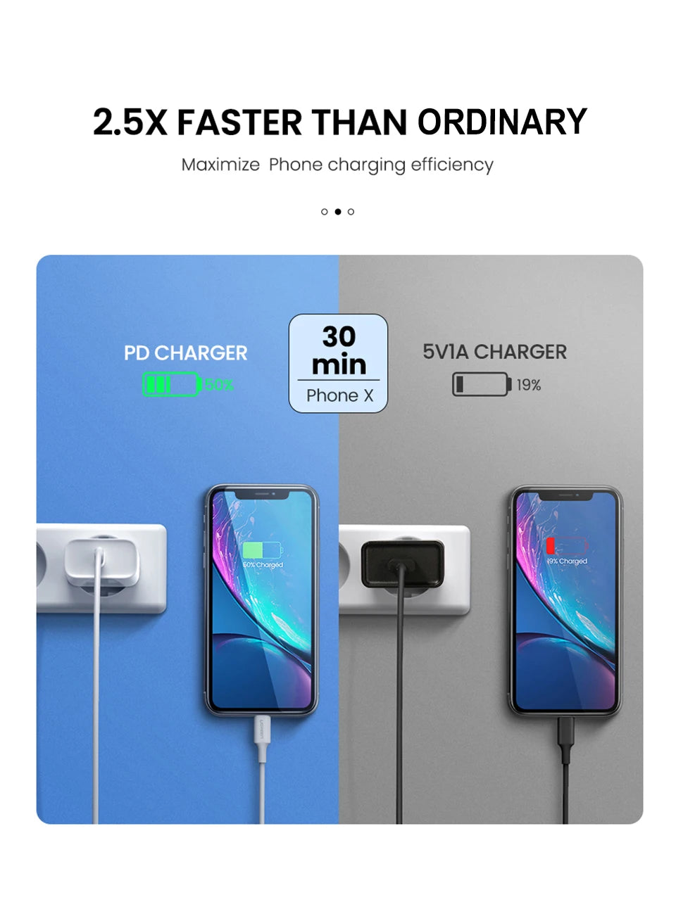 PD 40W téléphone chargeur rapide pour iPhone 17 16 15 14 13 12 11 Pro Max 8 Plus iPad Charge rapide Type C câble de Charge USB C ligne de données