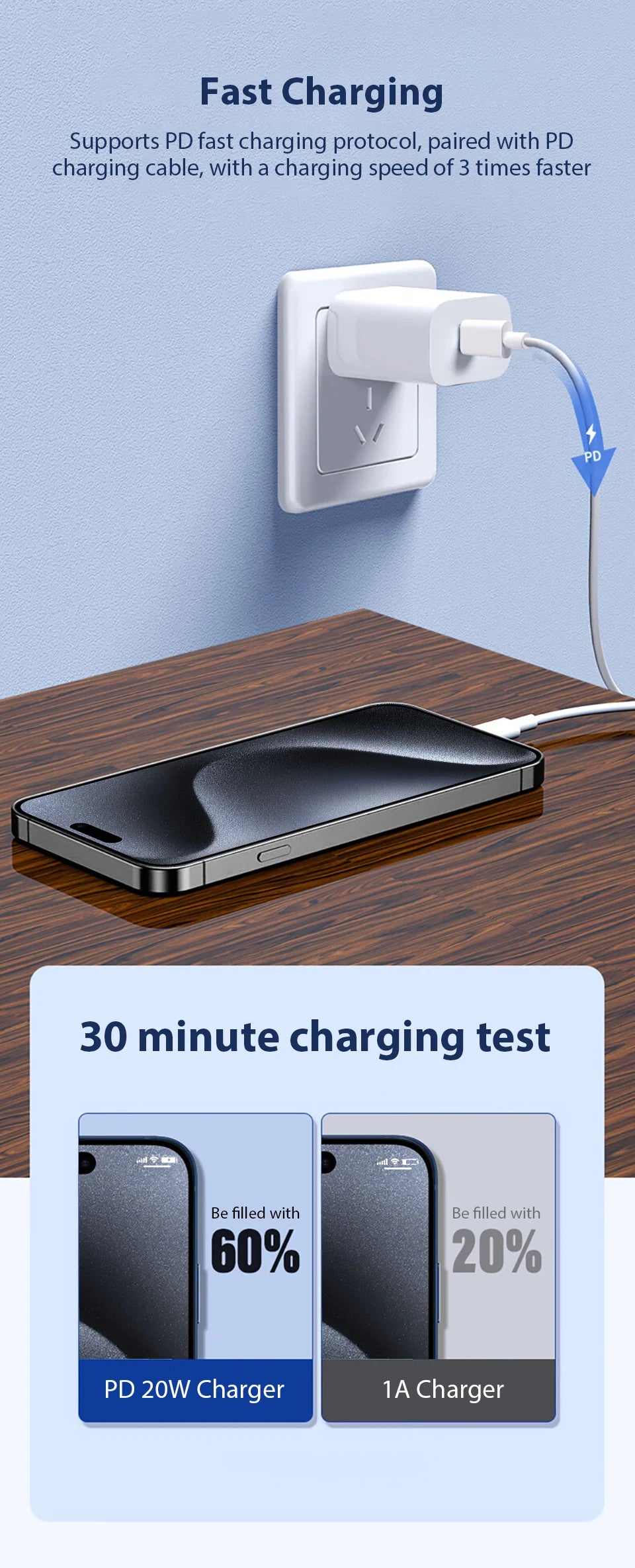 Chargeur rapide PD 30W pour iPhone 14 13 12, câble de charge rapide USB C vers Lightning pour iPhone 17 16 15 Pro Max, adaptateur d'alimentation de Type C