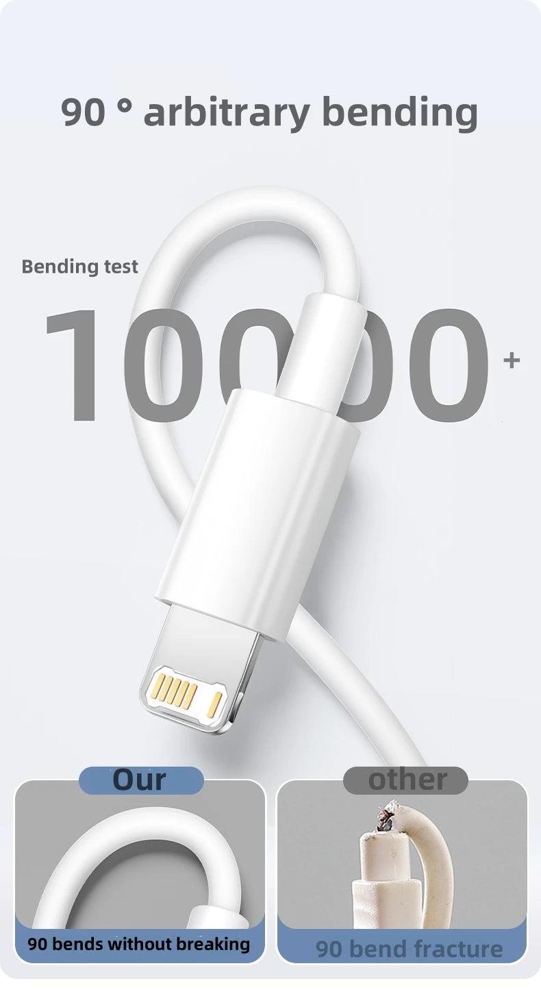 Pour PD 35W chargeur rapide USB Type C pour iPhone 15 14 13 12 11 Pro Max Mini Plus XR XS câble de données de charge accessoires