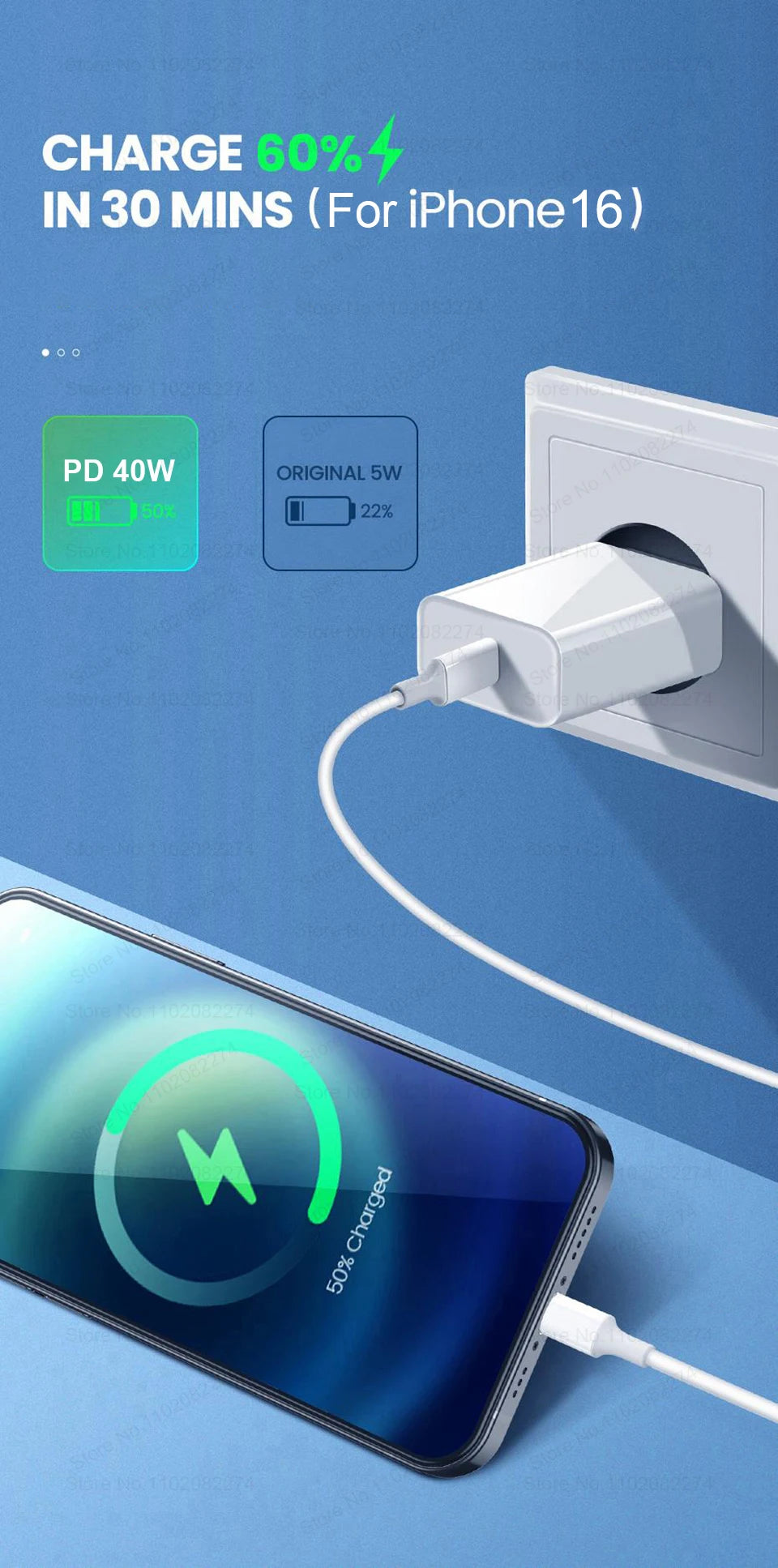 PD 40W USB C chargeur pour iPhone 16 15 14 13 12 11 Pro Max Plus charge rapide USB C Type C câble pour iPad chargeur d'air accessoires