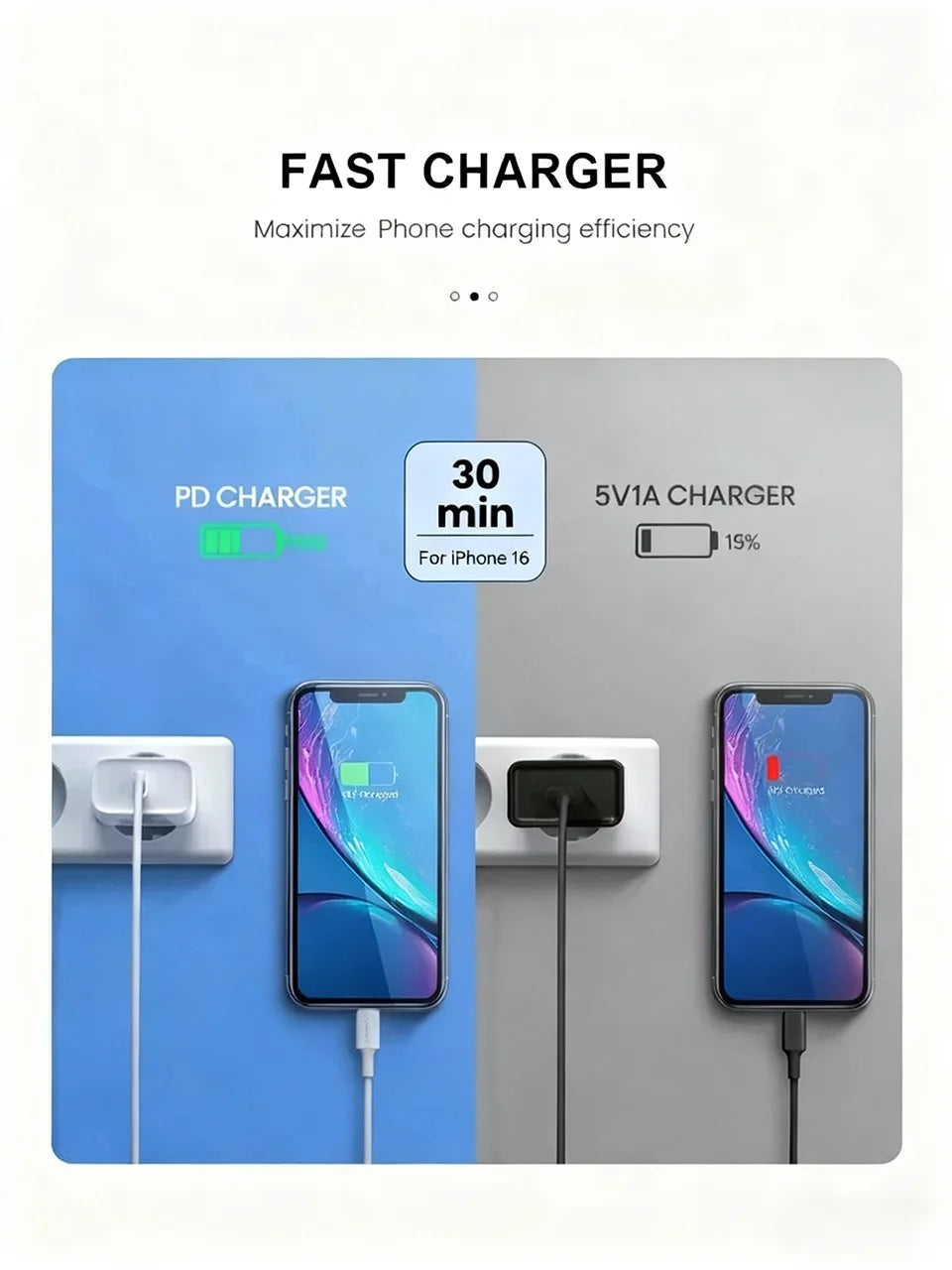 Chargeur rapide PD 40W pour iPhone 16 15 11 12 13 14 17 Pro Max Plus Air, câble de charge rapide USB C Type C, chargeur de téléphone