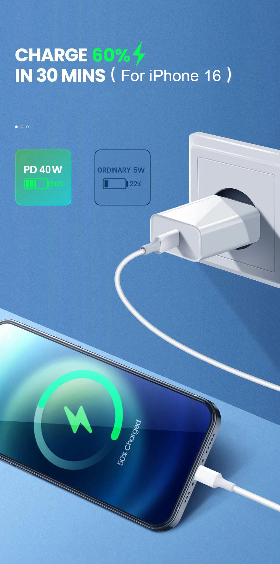 PD 40W téléphone chargeur rapide pour iPhone 17 16 15 14 13 12 11 Pro Max 8 Plus iPad Charge rapide Type C câble de Charge USB C ligne de données