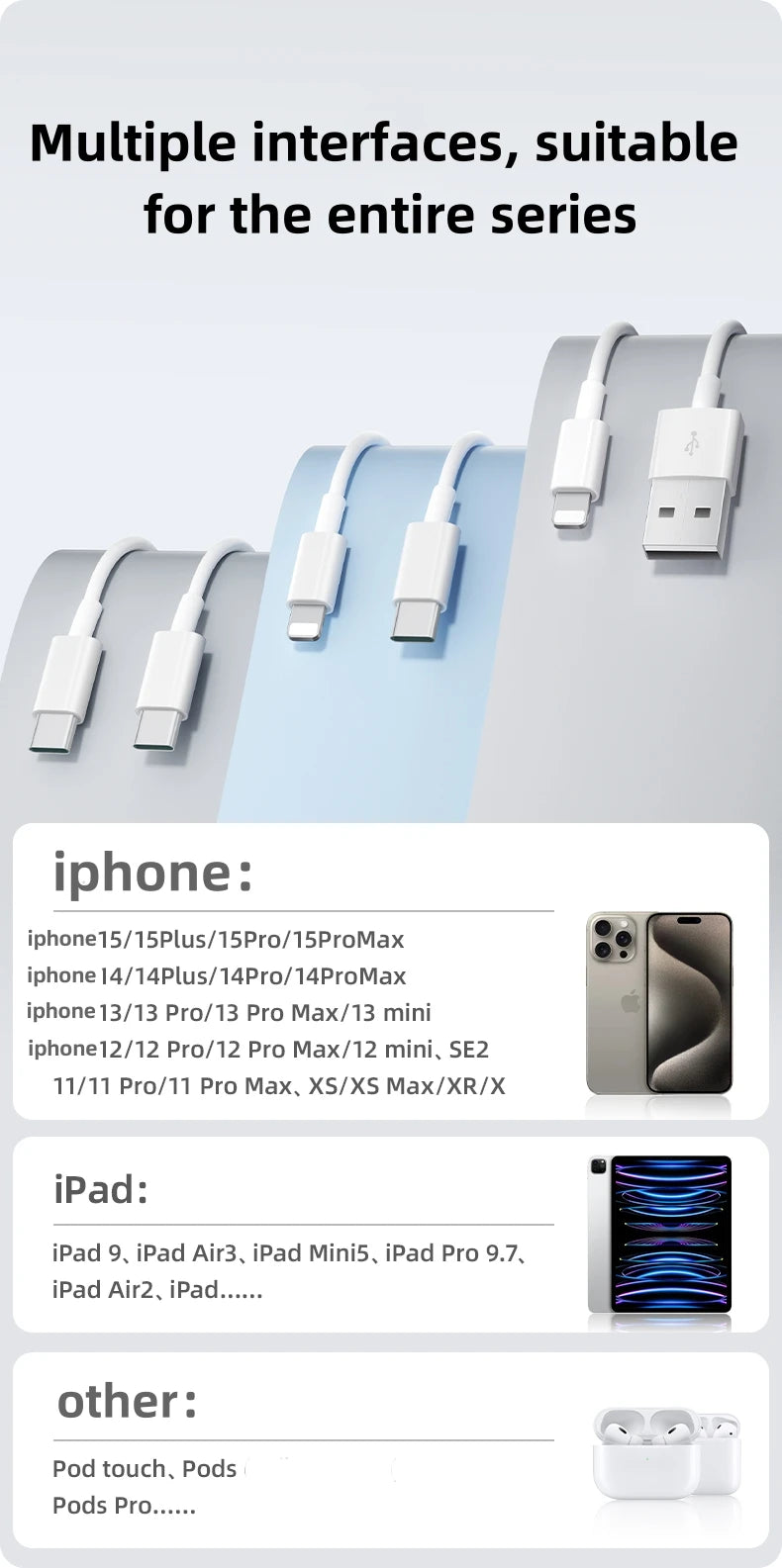 Pour PD 35W chargeur rapide USB Type C pour iPhone 15 14 13 12 11 Pro Max Mini Plus XR XS câble de données de charge accessoires